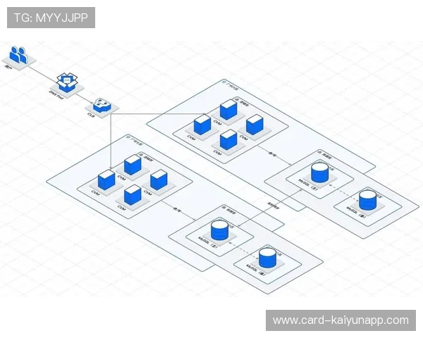 冬窗谈判后的绩效兑现机制如何设计更有效?