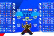 国际帆板器材维修技能认证班开课：提升基层自维修能力，帆板训练基地